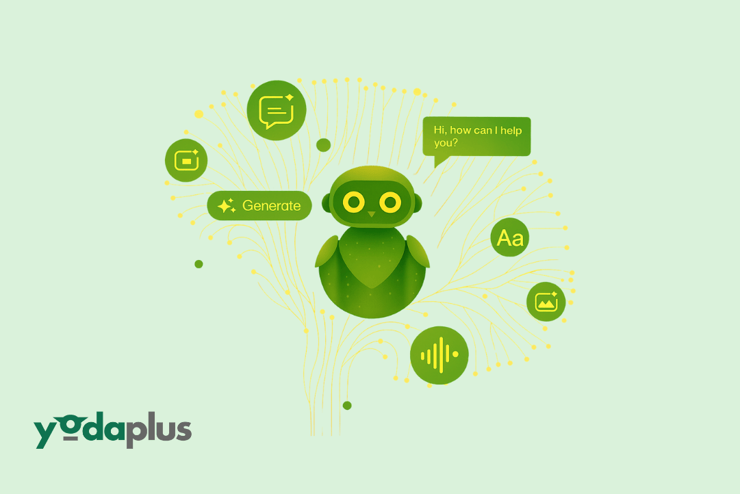 YodaPlus Blog