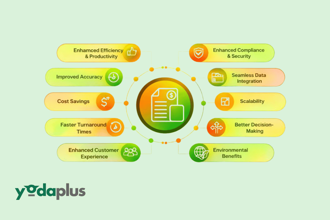 Benefits of Intelligent Document Processing in Finance