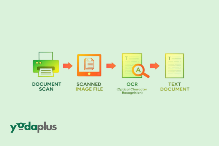 Why OCR Fails in Real World Accounts Payable Automation | Yodaplus ...
