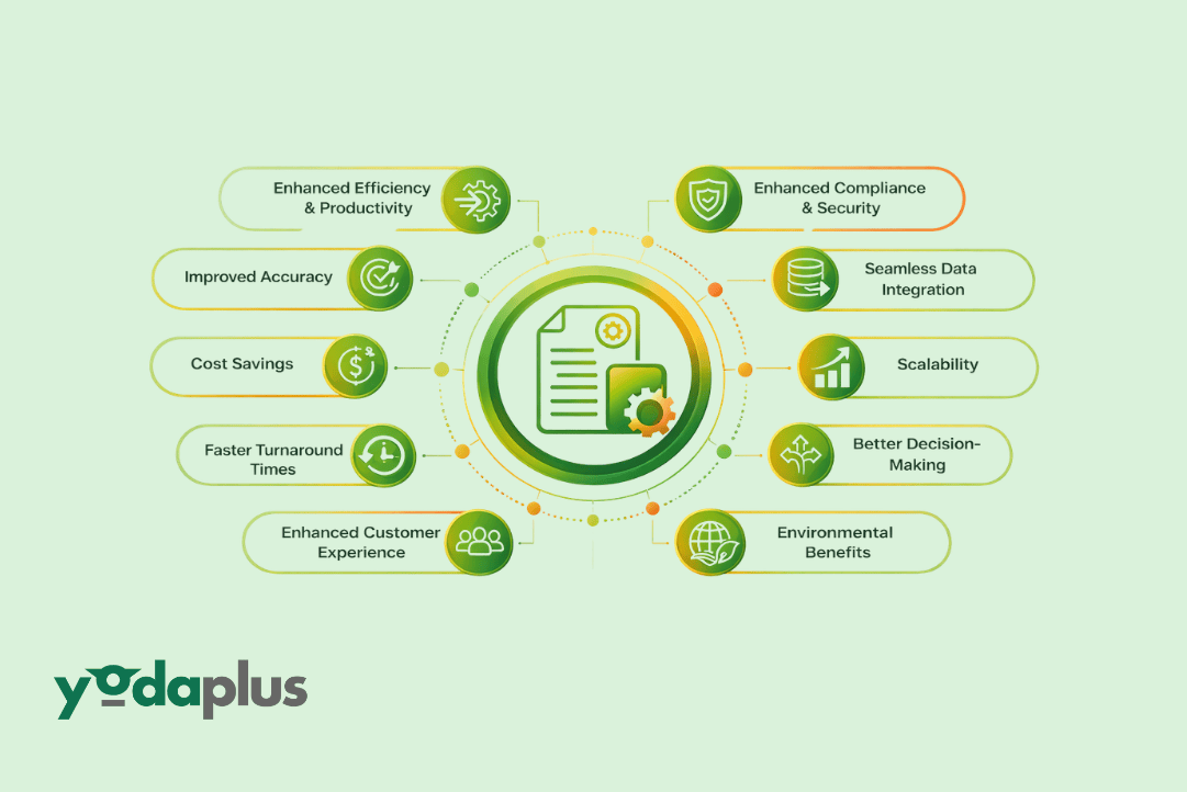 Benefits of Intelligent Document Processingg