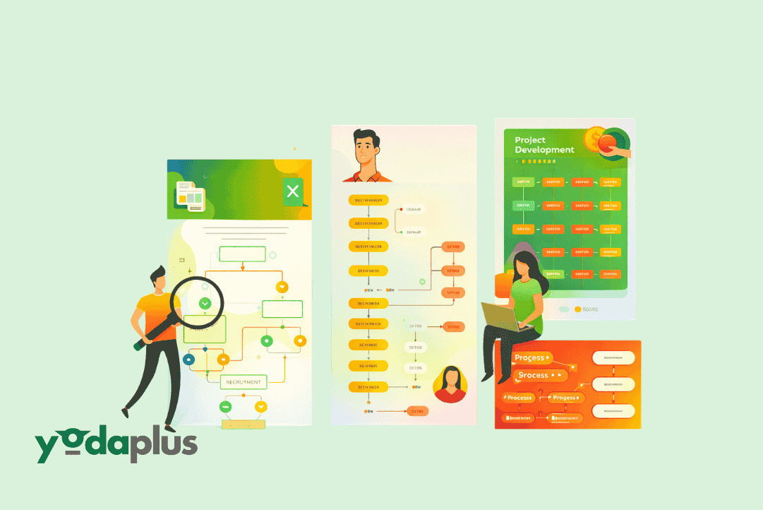 Embedding Decision Logic in Financial Systems with Financial Process Automation
