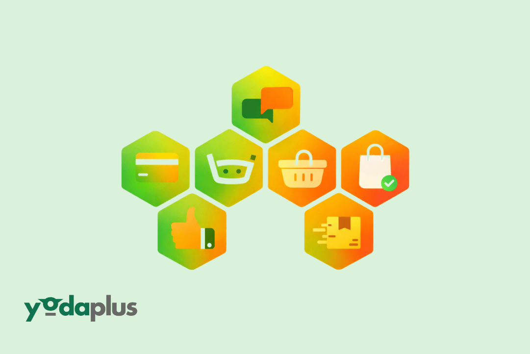 Procure to Pay Process Real Steps in Retail Procurement