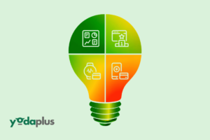 Automating Contextual Offers Without Violating Customer Trust