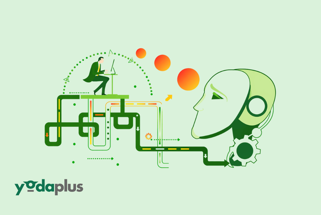 How Automation Handles Complex Multi-Asset Client Portfolios