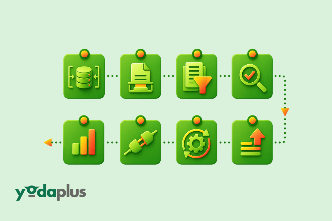 How Can AI Classify Workflow Exceptions Automatically
