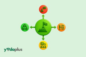 Retail Automation and Inventory Mismatch in Retail Systems