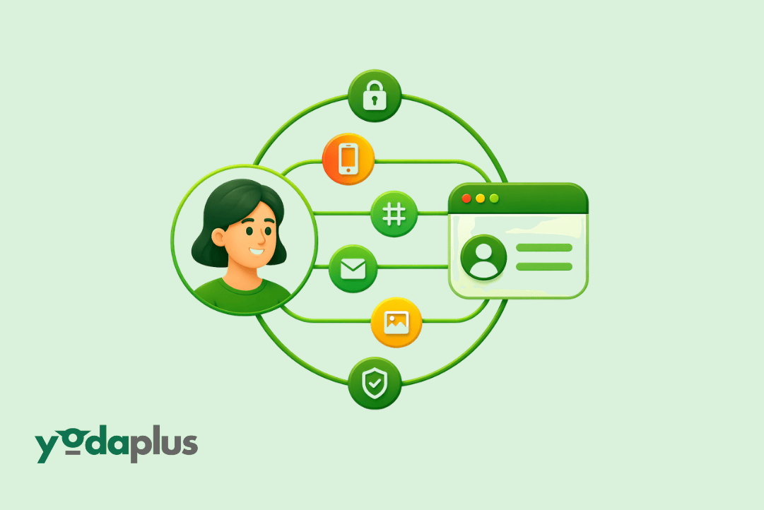 Reusable Digital Identity Frameworks in Banking Automation Systems