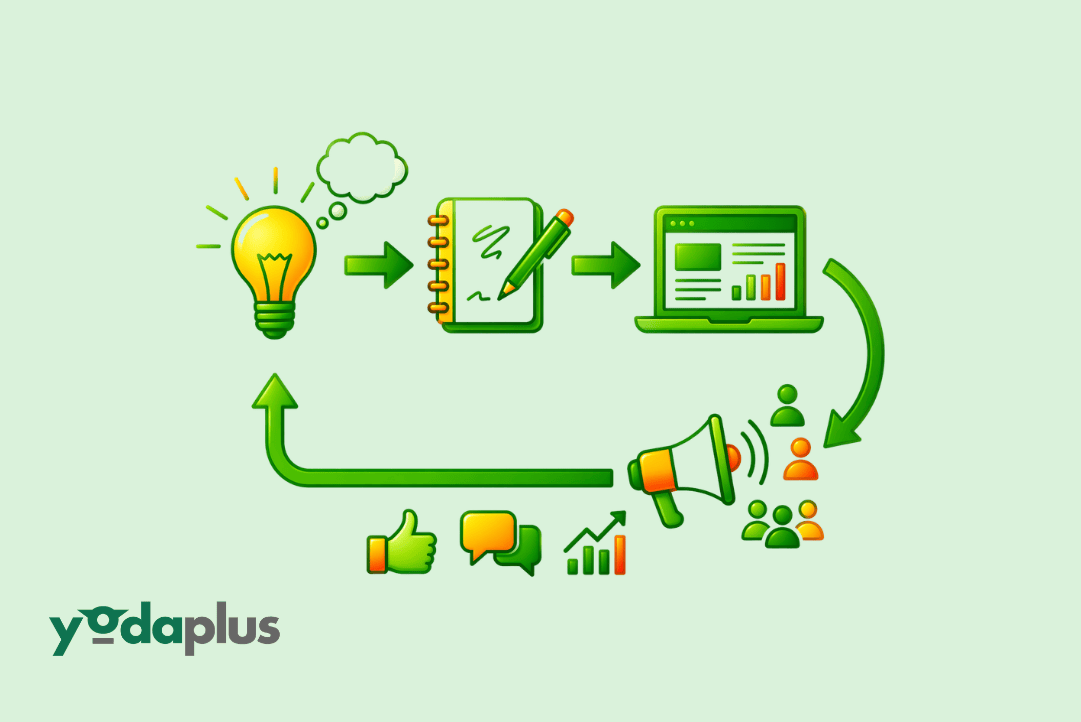 What Causes Automation Silos in Retail Operations