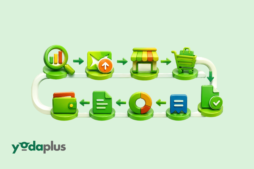 What Is Procure-to-Pay (P2P) and How Does the Process Work