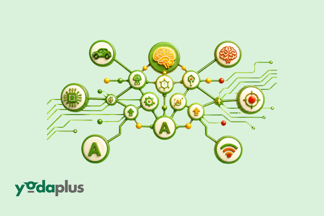 How Do Agentic AI Agents Coordinate Across Multiple Enterprise Tools